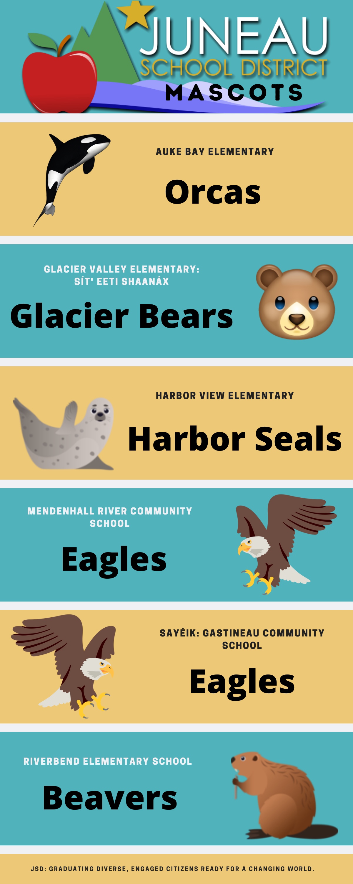 home-juneau-school-district